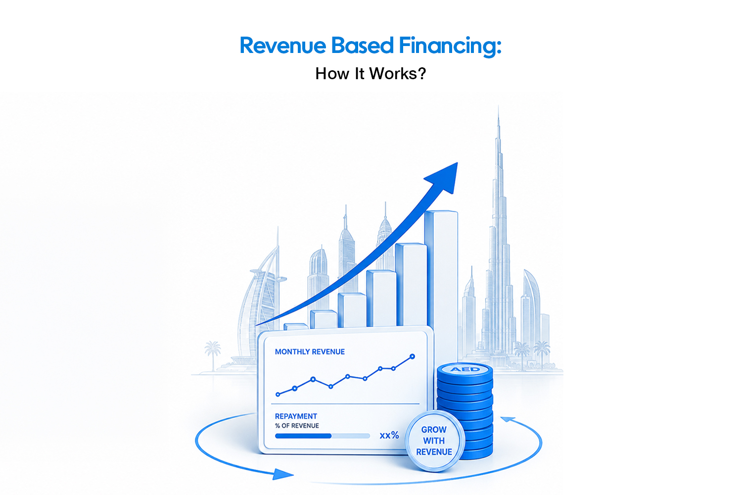 Revenue-Based Financing: How It Works?