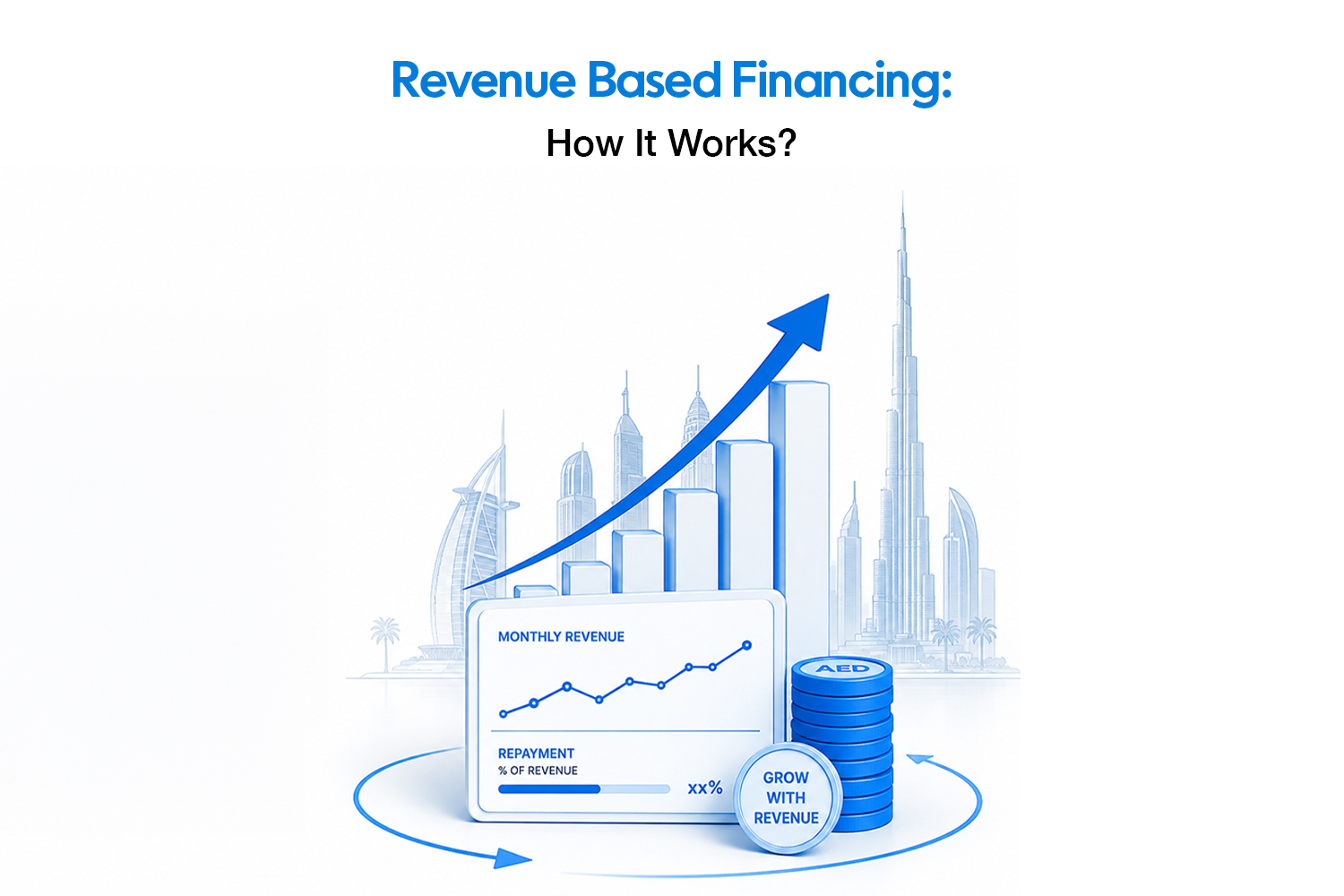 Revenue-Based Financing: How It Works?