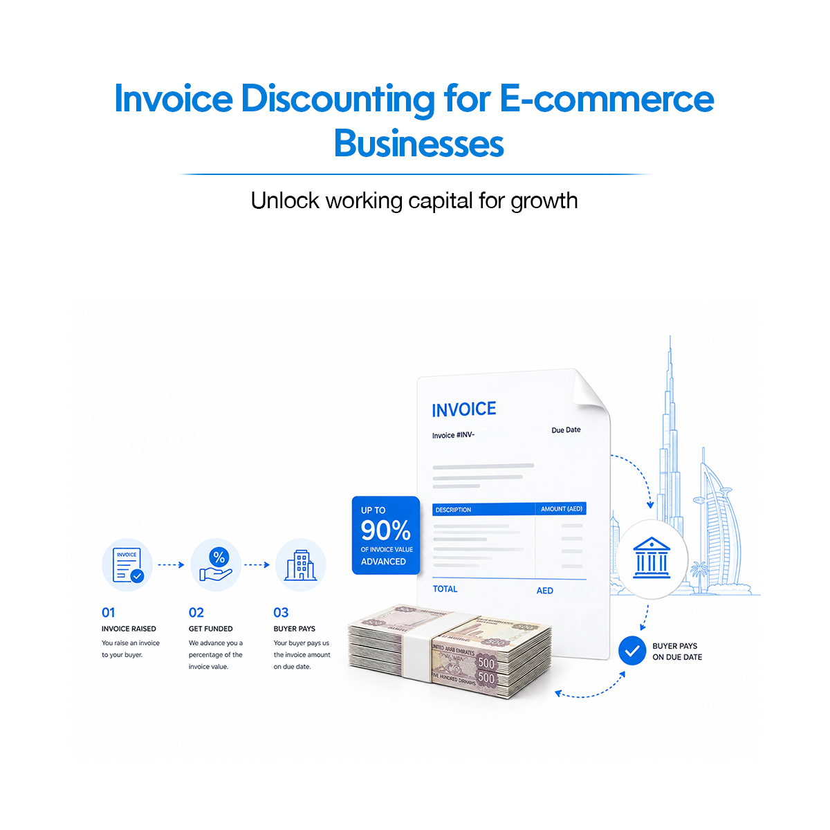 Invoice Discounting for E-commerce Businesses
