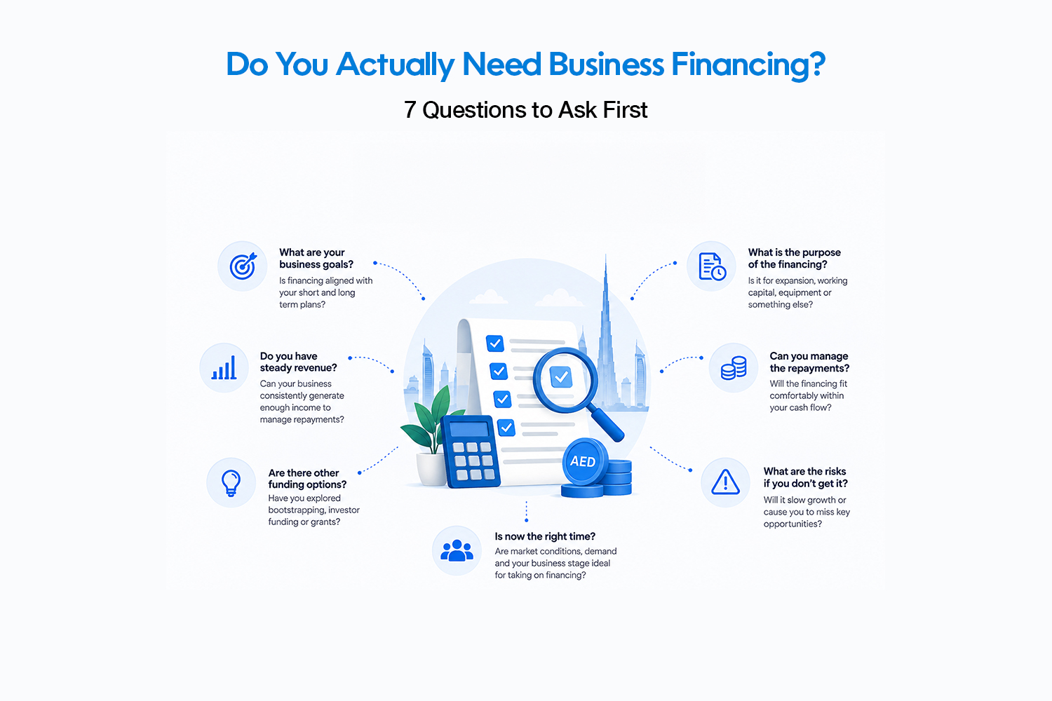 Do You Actually Need Business Financing? 7 Questions to Ask First